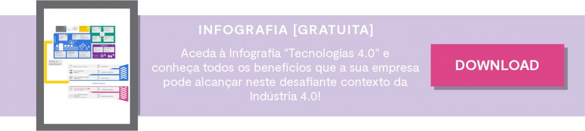 Ibermática an Ayesa company | Industria 4.0 - Infografia [gratuita] Tecnologias 4.0
