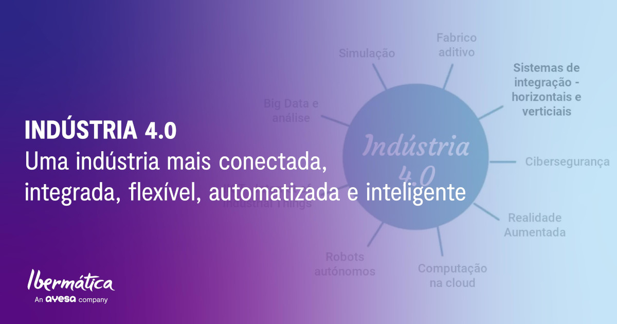 Ibermática an Ayesa company | Indústria 4.0