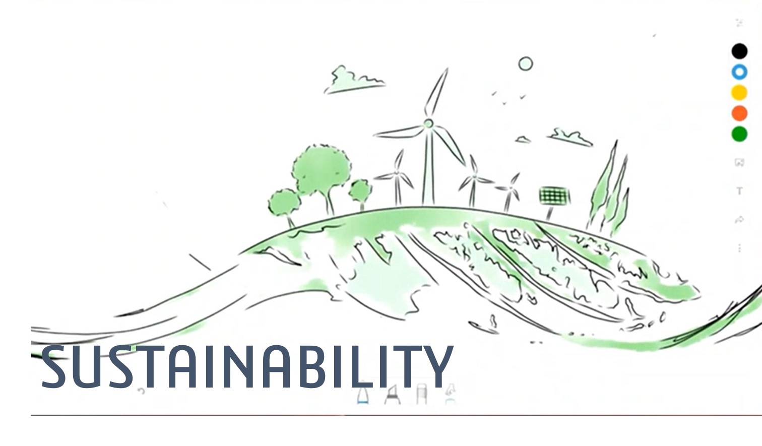 SqÃ©dio | 3EXPERIENCE World 2022 - Sustainability