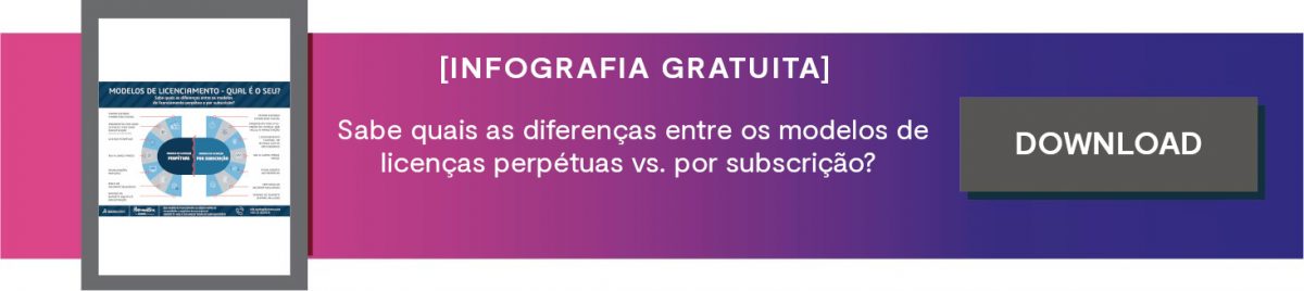 Ibermática an Ayesa company | Infografia “Modelo de Licenças Perpétuas vs. Por Subscrição”