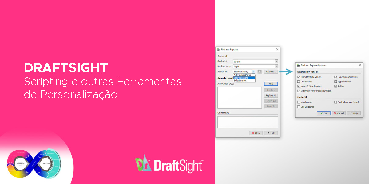 Ayesa Indústria | DraftSight – Scripting e outras Ferramentas de Personalização